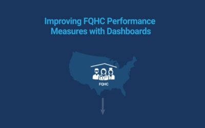 Improving FQHC Performance Measures with Dashboards: Infographic
