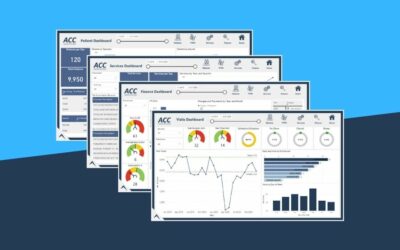 4 Valuable Healthcare KPIs With Dashboard Examples: Infographic