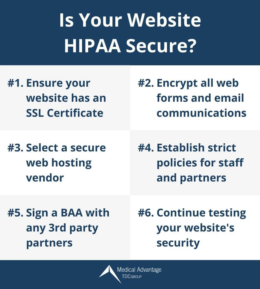 Is your website hipaa secure infographic
