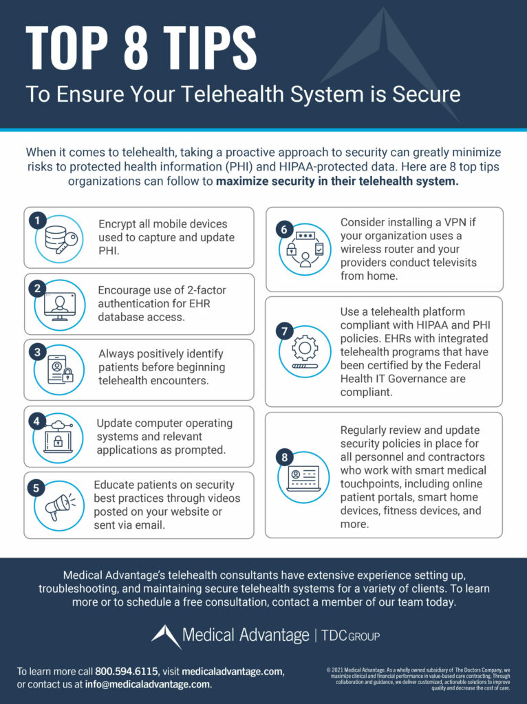 Infographic about 8 tips to ensure telehealth system security