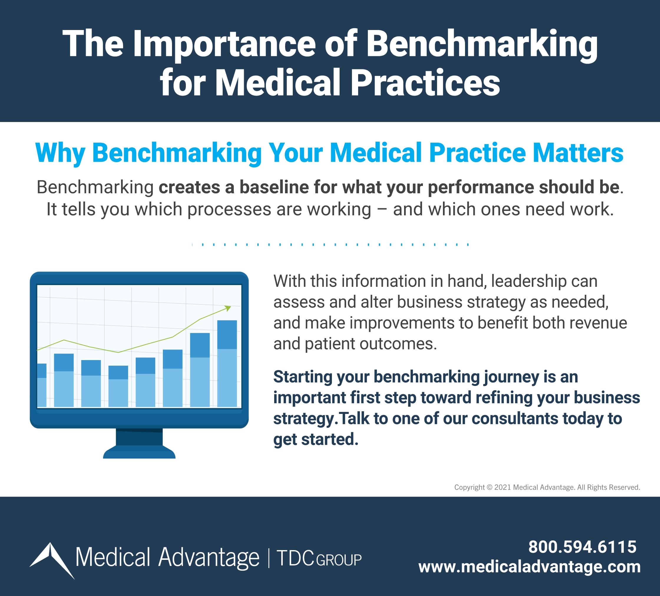 The Importance of Benchmarking for Medical Practice Infographic