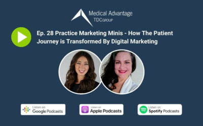 Ep. 28 Practice Marketing Minis – How The Patient Journey is Transformed By Digital Marketing