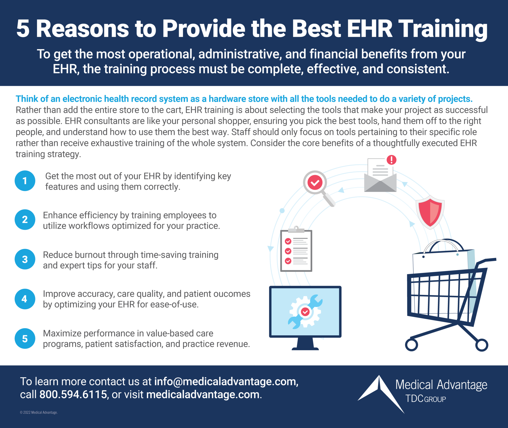 5 Reasons to Provide the Best EHR Training
