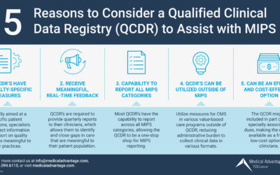5 Reasons to Consider a Qualified Clinical Data Registry to Assist with MIPS