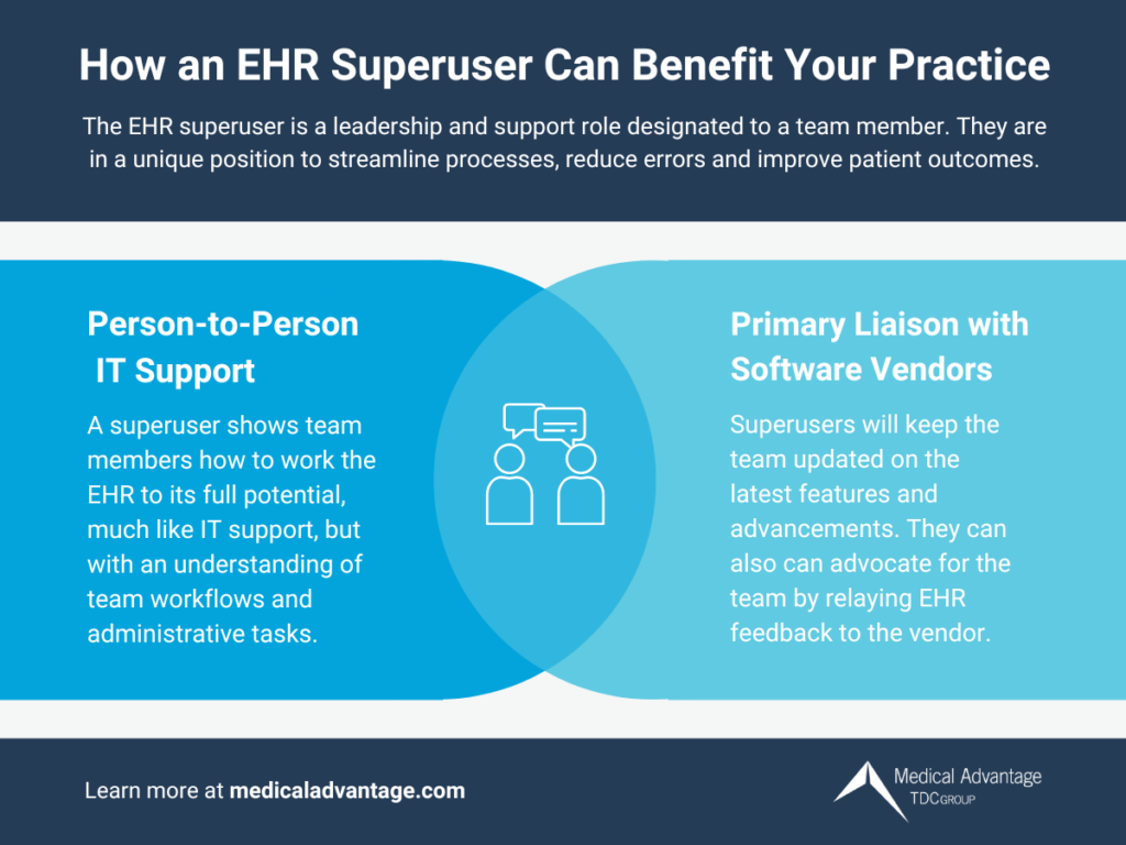 How an EHR Superuser Can Benefit Your Practice